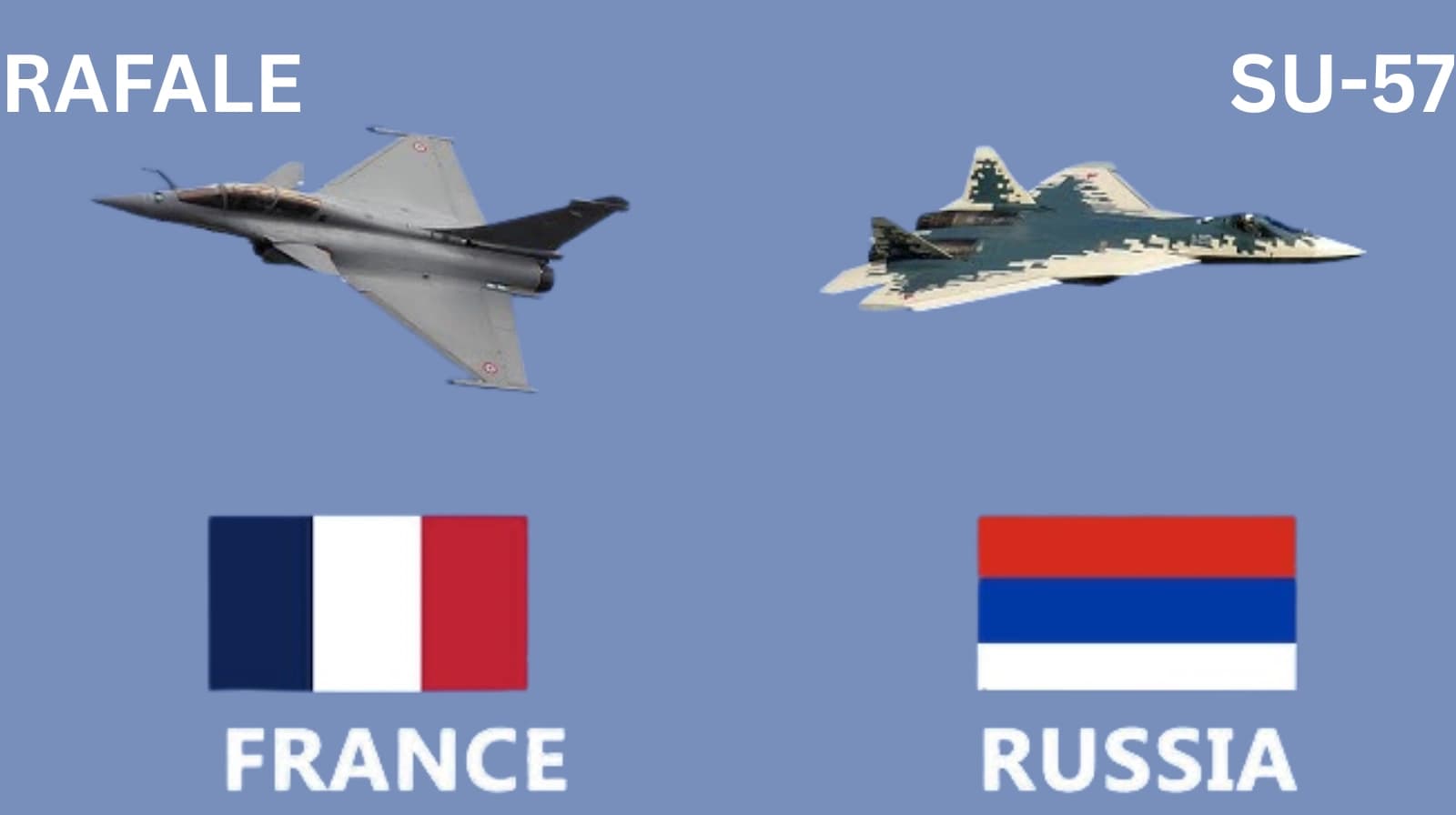 Why India Chose The Rafale Over Russias Su 57 A Strategic Shift In Fighter Jet Procurement